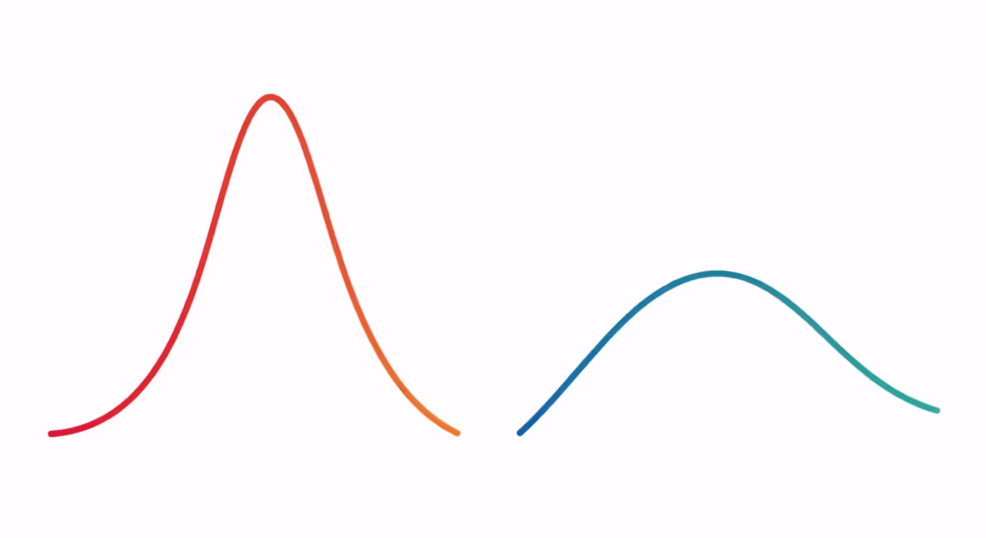 blood sugar response comparison between high and low glycemic foods